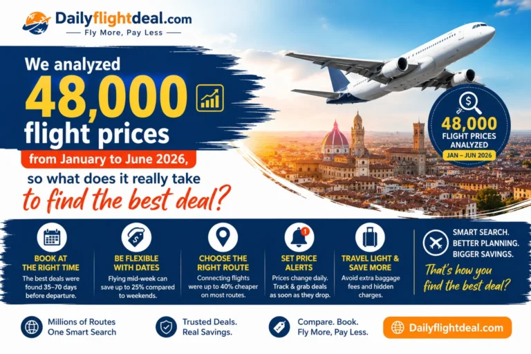 Fly smarter with daily flight deals